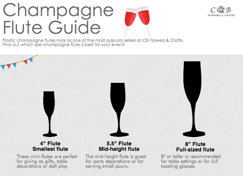 https://www.cbflowerscrafts.com/product_images/uploaded_images/plastic-champagne-flute-guide.jpg